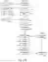 Fig. 16 - Movie advertising placement optimization based on behavior and content analysis
