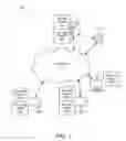Fig. 02 - Multiple independent video recording integration