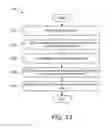 Fig. 20 - Multiple independent video recording integration