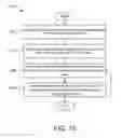 Fig. 22 - Multiple independent video recording integration