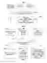 Fig. 03 - Methods and systems for bypassing preemptions in recorded media assets
