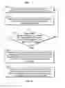 Fig. 09 - Methods and systems for bypassing preemptions in recorded media assets