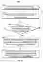 Fig. 09 - Methods and systems for bypassing preemptions in recorded media assets