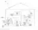 Fig. 01 - Method and system for providing a home cable network