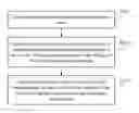 Fig. 01 - METHOD FOR VIDEO IMAGE SWITCH AND ELECTRONIC DEVICE