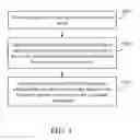 Fig. 02 - METHOD FOR VIDEO IMAGE SWITCH AND ELECTRONIC DEVICE
