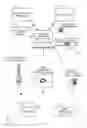 Fig. 02 - Methods and apparatus to detect commercial advertisements associated with media presentations