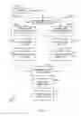 Fig. 06 - Methods and apparatus to detect commercial advertisements associated with media presentations