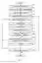 Fig. 07 - Methods and apparatus to detect commercial advertisements associated with media presentations