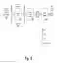 Fig. 09 - Transmission and detection of multi-channel signals in reduced channel format