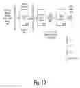 Fig. 11 - Transmission and detection of multi-channel signals in reduced channel format