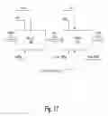 Fig. 18 - Transmission and detection of multi-channel signals in reduced channel format