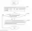 Fig. 01 - METHOD FOR IMPROVING COMPATIBILITY BETWEEN SMART TELEVISION AND EMBEDDED MULTI MEDIA CARD, AND ELECTRONIC DEVICE