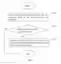Fig. 02 - METHOD FOR IMPROVING COMPATIBILITY BETWEEN SMART TELEVISION AND EMBEDDED MULTI MEDIA CARD, AND ELECTRONIC DEVICE
