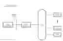 Fig. 01 - Method and system for selective content processing based on a panoramic camera and a virtual-reality headset