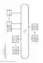 Fig. 03 - Method and system for selective content processing based on a panoramic camera and a virtual-reality headset