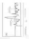Fig. 16 - Method and system for selective content processing based on a panoramic camera and a virtual-reality headset
