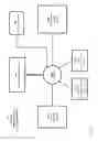 Fig. 28 - Method and system for selective content processing based on a panoramic camera and a virtual-reality headset