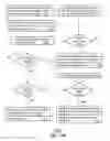 Fig. 18 - Method and apparatus for distributing content in a communication network