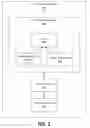 Fig. 03 - ATTRACTING USER ATTENTION TO ADVERTISEMENTS