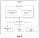 Fig. 04 - ATTRACTING USER ATTENTION TO ADVERTISEMENTS