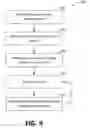 Fig. 10 - ATTRACTING USER ATTENTION TO ADVERTISEMENTS