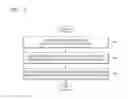 Fig. 06 - Electronic device and method of scanning channels in electronic device