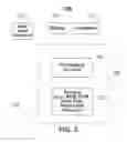 Fig. 03 - METHODS AND SYSTEMS OF ALERTING USERS VIEWING OVER-THE-TOP CONTENT