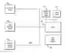 Fig. 01 - SYSTEM AND METHOD FOR DISPLAYING COMMERCIALS IN CONNECTION WITH AN INTERACTIVE TELEVISION APPLICATION
