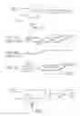 Fig. 06 - Method and apparatus for reducing and restoring the effectiveness of a commercial skip system