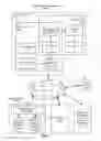 Fig. 02 - System and method for advancing to a predefined portion of a decompressed media stream