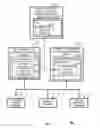 Fig. 02 - Apparatus and methods for providing interactive extras