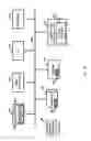 Fig. 14 - Apparatus and methods for providing interactive extras