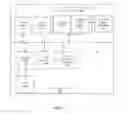 Fig. 09 - Association functionality in a mobile monitoring device for continual remote monitoring of a condition