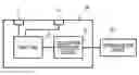 Fig. 01 - Electronic device
