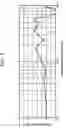 Fig. 06 - Electronic device