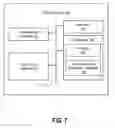 Fig. 08 - Neutralizing the effect of a medical device location