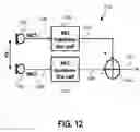 Fig. 12 - Neutralizing the effect of a medical device location