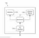 Fig. 01 - Method and apparatus for processing audio content