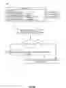 Fig. 11 - Temporal offset estimation
