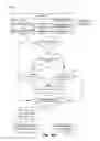 Fig. 13 - Temporal offset estimation