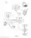 Fig. 02 - Cloud-Based Custom Metric/Timer Definitions and Real-Time Analytics of Mobile Applications