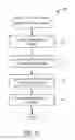 Fig. 11 - Cloud-Based Custom Metric/Timer Definitions and Real-Time Analytics of Mobile Applications