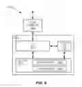 Fig. 08 - Loop avoidance in middle-node-to-middle-node registration in M2M networks