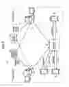 Fig. 02 - Instrument and system