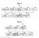 Fig. 04 - Instrument and system