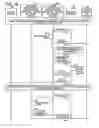 Fig. 18 - Instrument and system