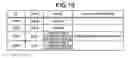 Fig. 19 - Instrument and system