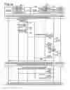 Fig. 25 - Instrument and system