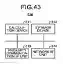 Fig. 43 - Instrument and system